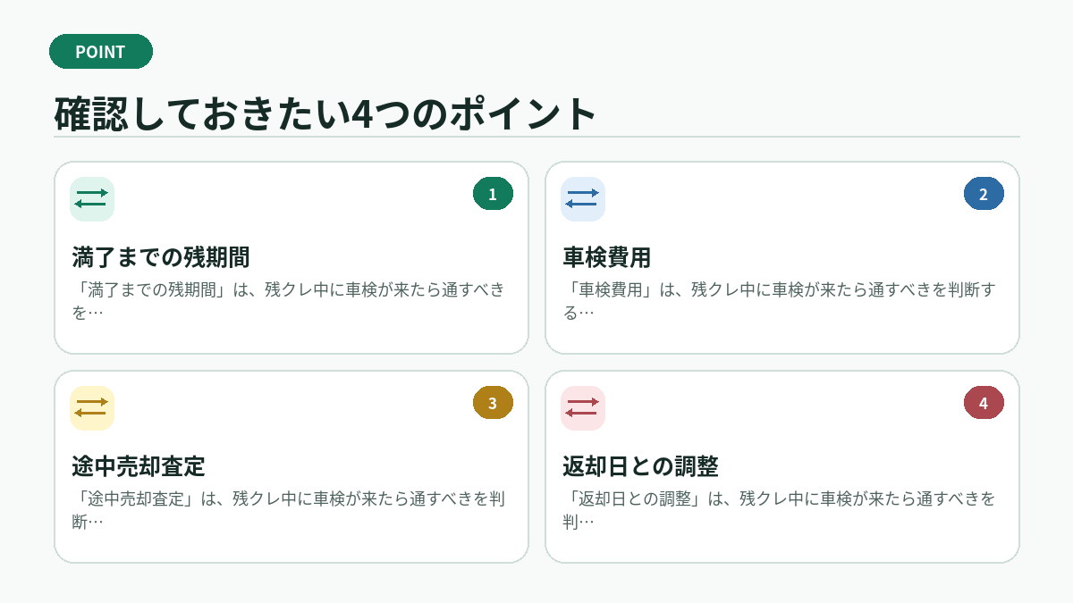 確認しておきたい4つのポイント