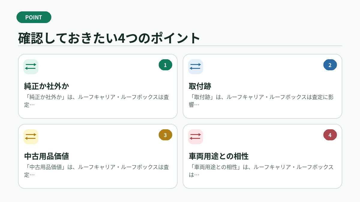 確認しておきたい4つのポイント