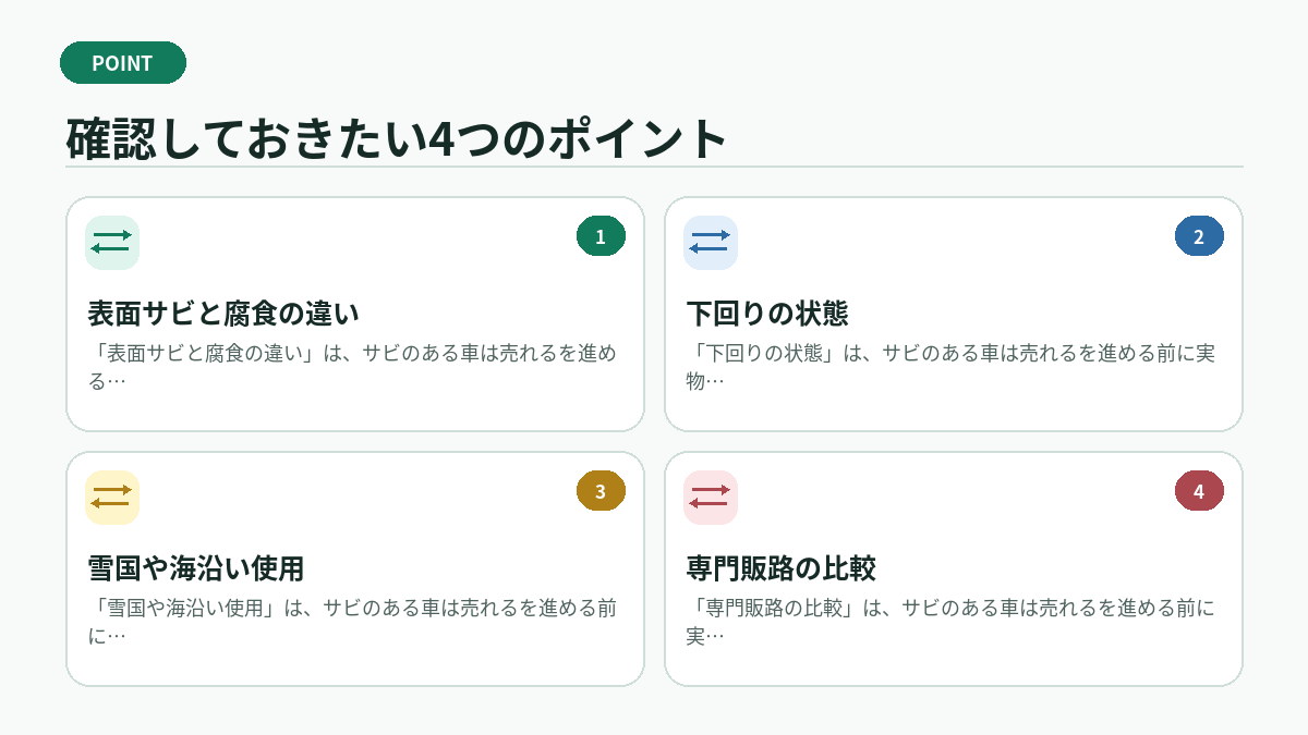 確認しておきたい4つのポイント