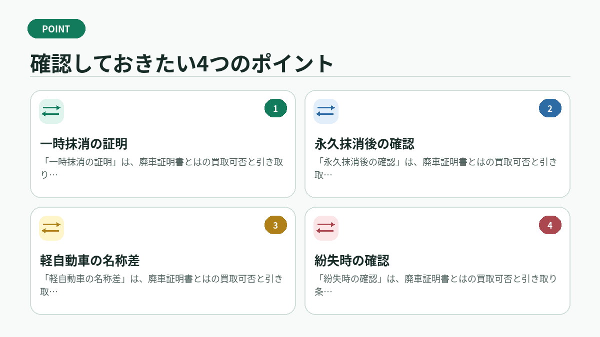 確認しておきたい4つのポイント