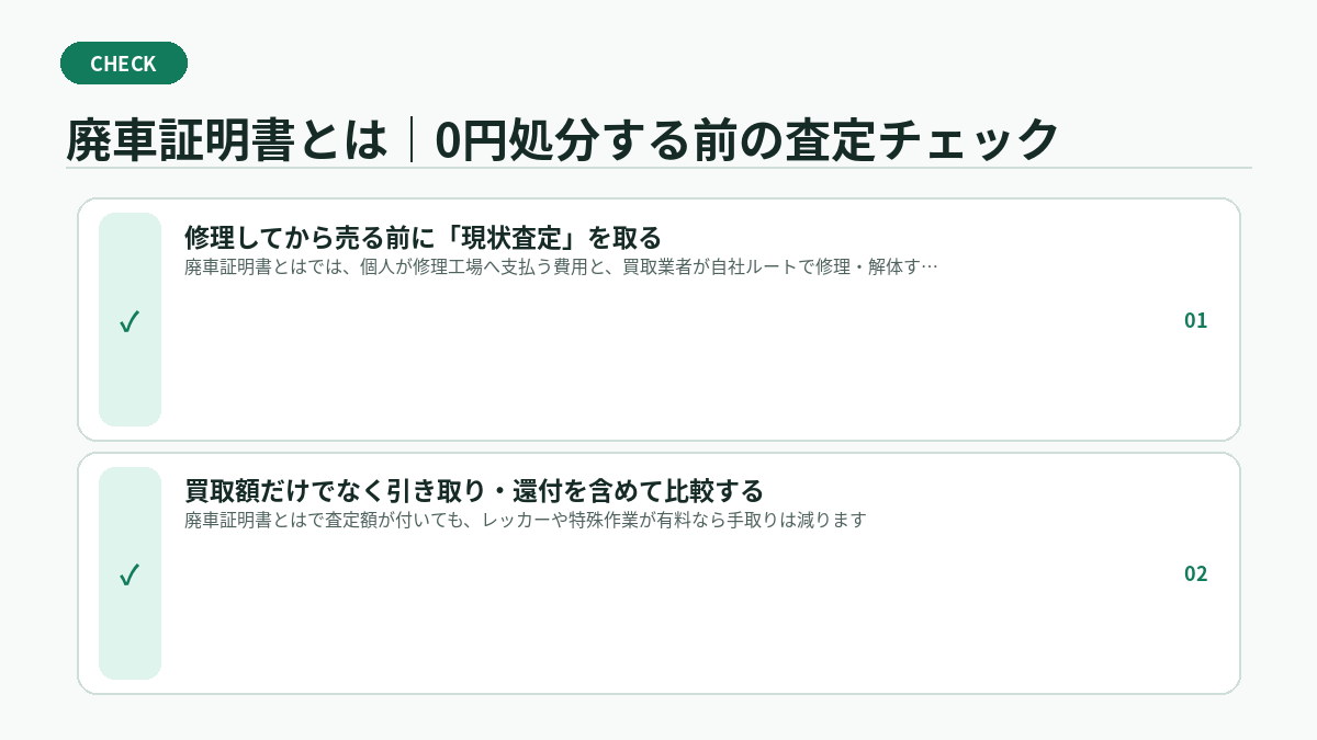 廃車証明書とは|0円処分する前の査定チェック