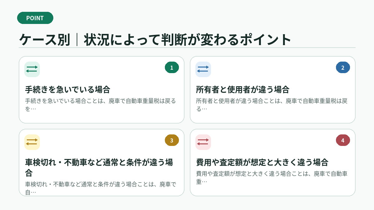 ケース別｜状況によって判断が変わるポイント