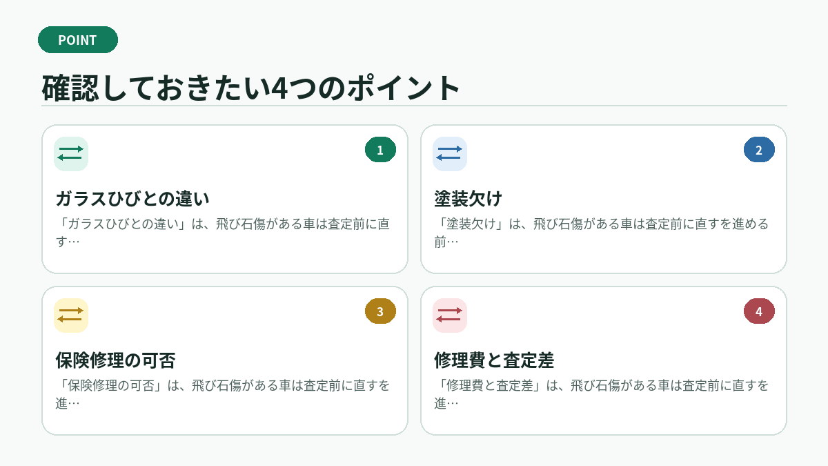 確認しておきたい4つのポイント