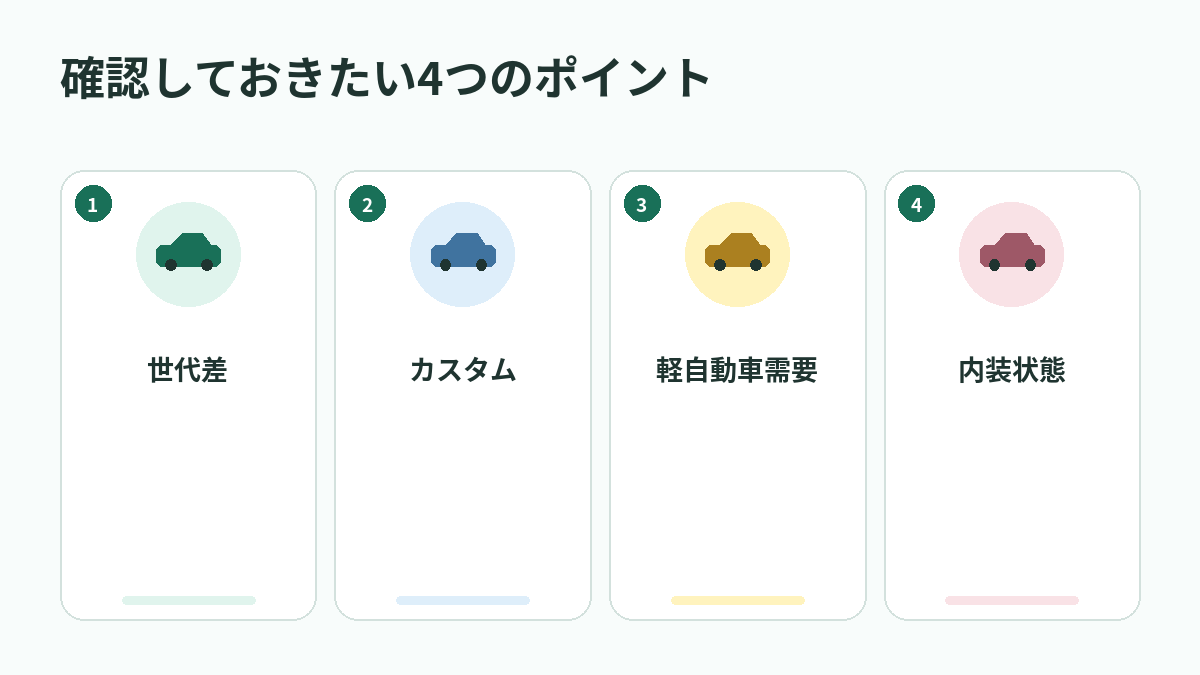 確認しておきたい4つのポイント