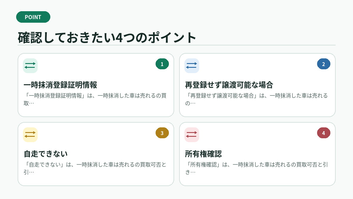 確認しておきたい4つのポイント
