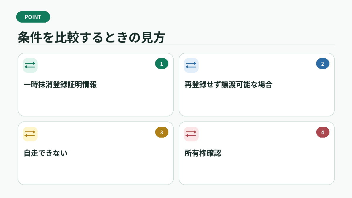 条件を比較するときの見方