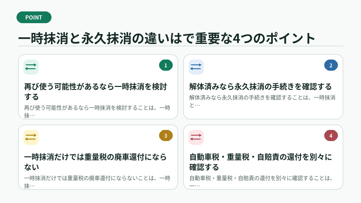 一時抹消と永久抹消の違いはで重要な4つのポイント