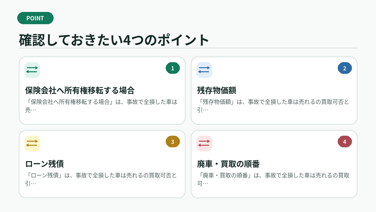 確認しておきたい4つのポイント