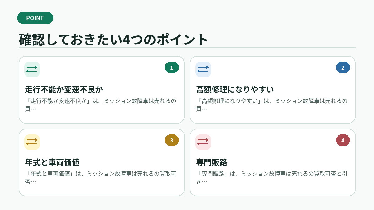 確認しておきたい4つのポイント