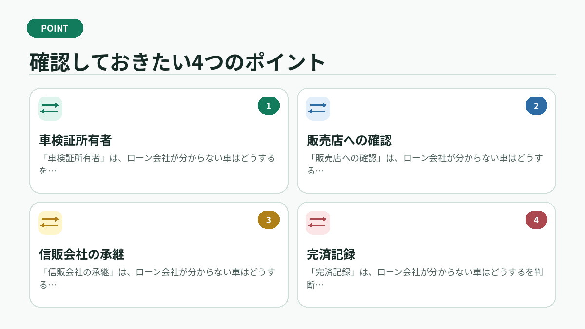 確認しておきたい4つのポイント