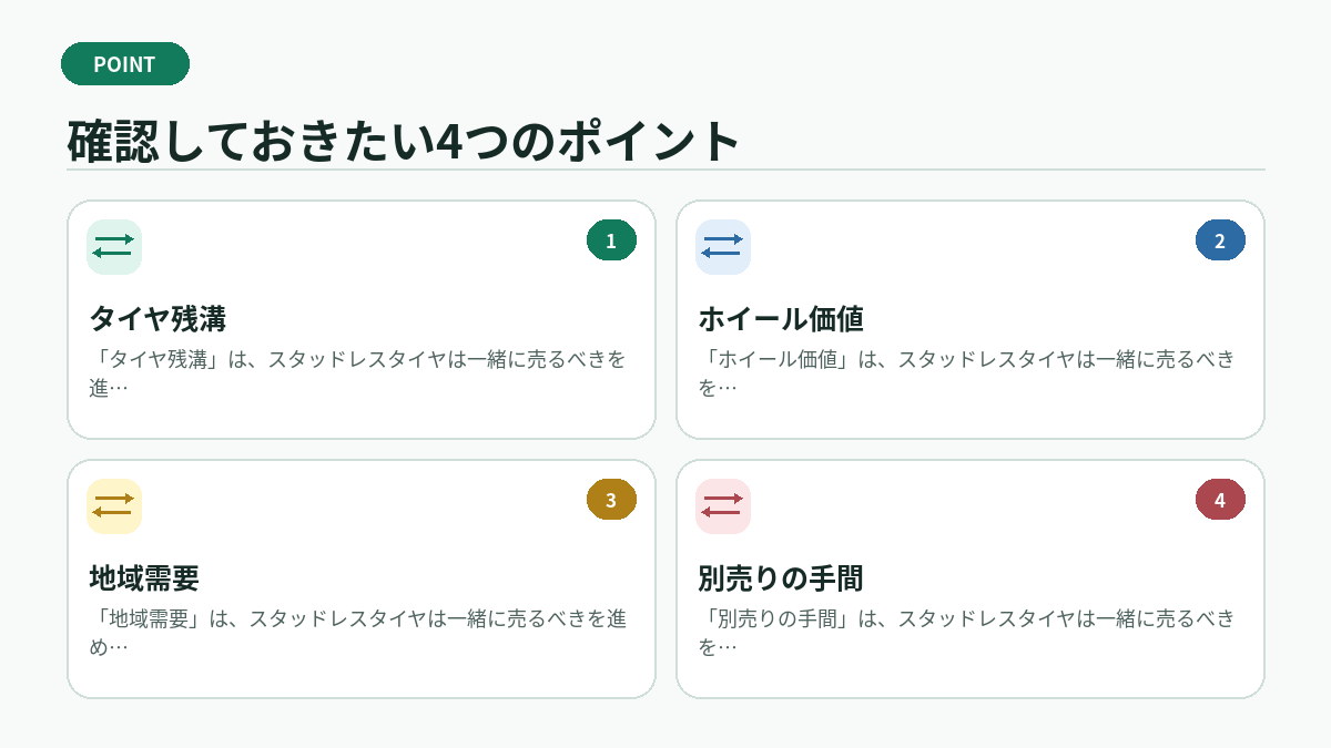 確認しておきたい4つのポイント